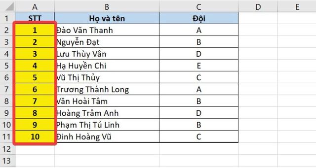 Kết quả của phương pháp này