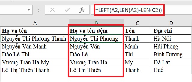 Thành quả như ý mà bạn đang trông đợi