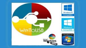 Ảnh 1: WinToUSB 6.5 - bộ công cụ cho phép người dùng cài đặt và chạy hệ điều hành Windows